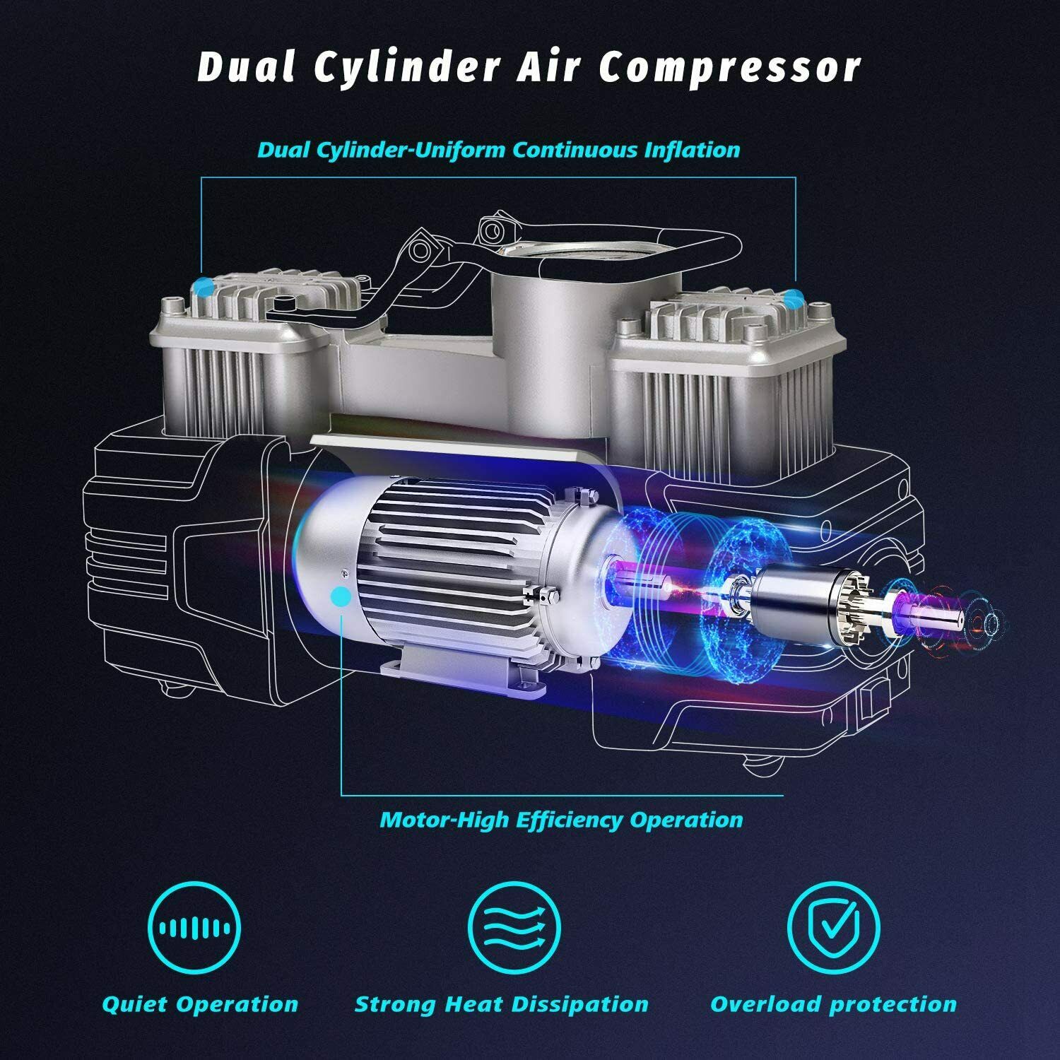 Heavy Duty Διπλό Κομπρεσέρ Αέρος 12V με 2 Κυλίνδρους Αυτοκινήτου 85 lt/min 150PSI με Μανόμετρο & Θήκη Μεταφοράς 628 4x4 - Air Compressor 